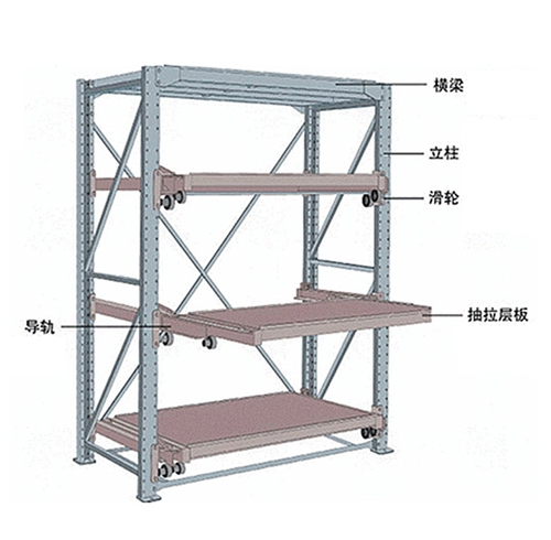 崇左模具货架