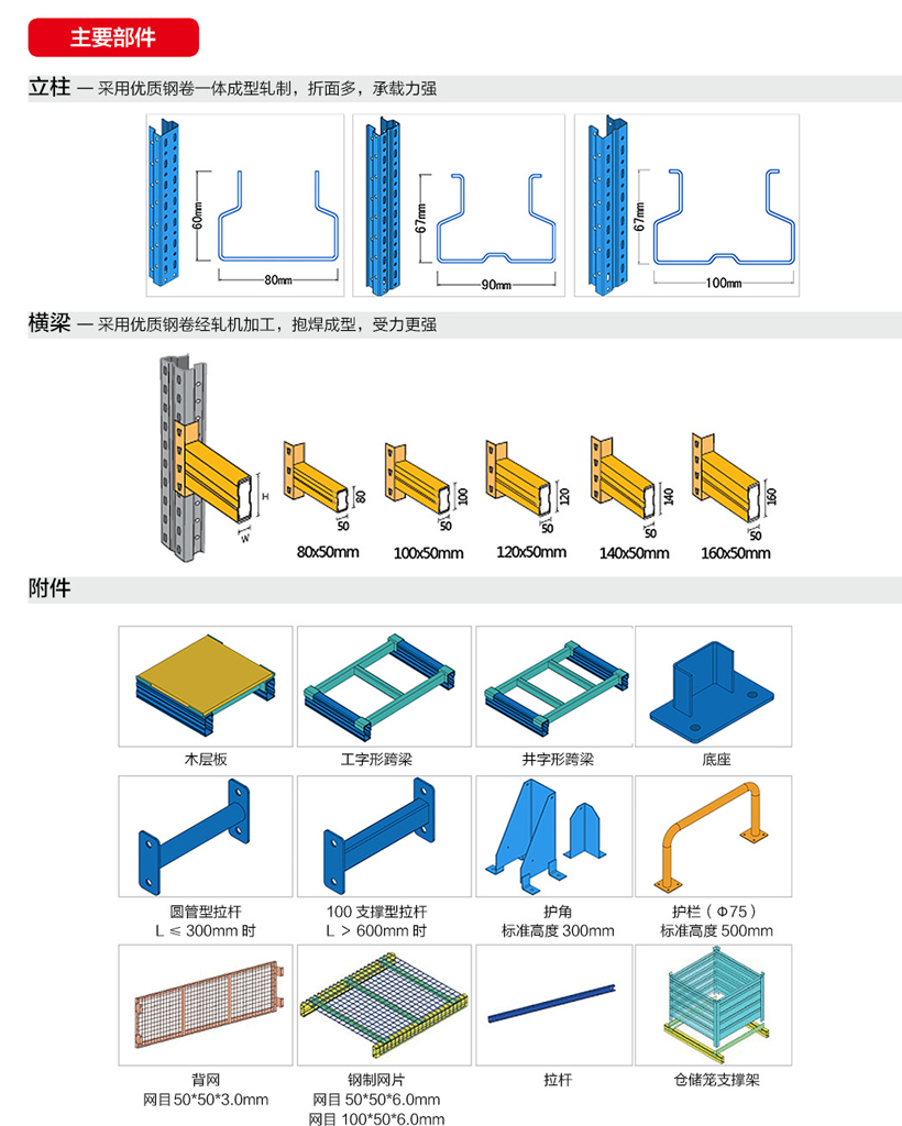 重型货架