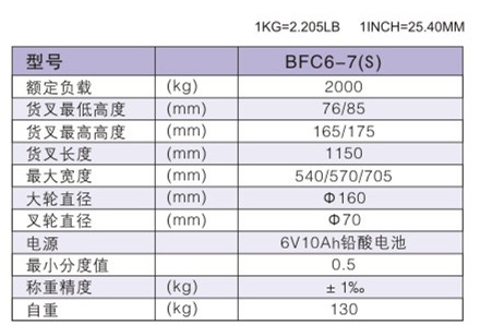 手动搬运车 / BFC6-7(S)