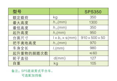 手动平台车 / SPS150/350